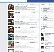 Image result for People Looking Facebook