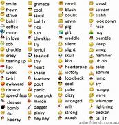 Image result for Emoji Collection