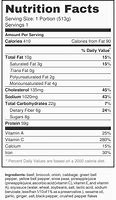 Image result for Nutritoin Facts Empty Label