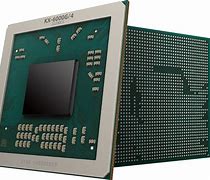 Image result for Zhaoxin KX-6000