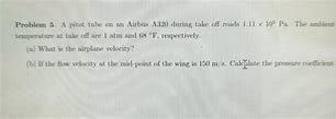 Image result for Pitot A320