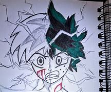 Image result for Deku Rubio