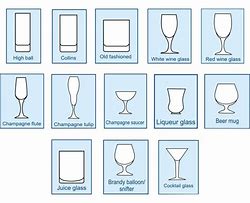 Image result for Different Drinking Glasses