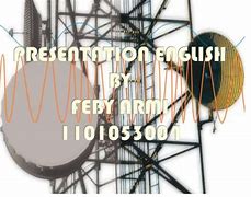 Image result for AM Modulator