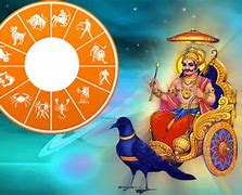 Image result for Shani Graha