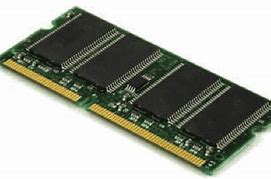 Image result for Dram Pictures for PC