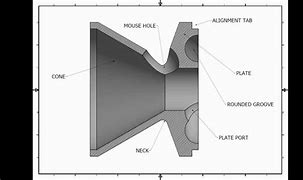 Image result for K Baffle Suppressor Design