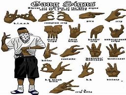 Image result for Gang Sign List