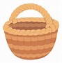 Image result for Empty Basket කරටොන Pics