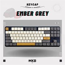 Image result for MK Keycaps