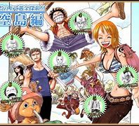 Image result for Skypiea Saga