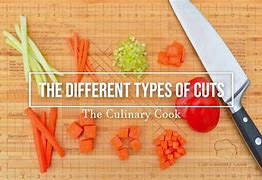 Image result for Different Levels of Cuts