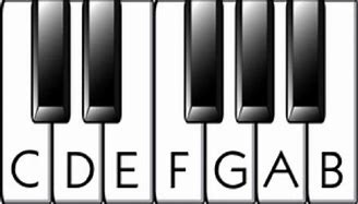 Image result for Keyboard Piano Keys Computer