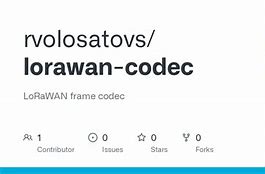 Image result for Lorawan Coud