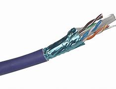 Image result for Copper Cable STP