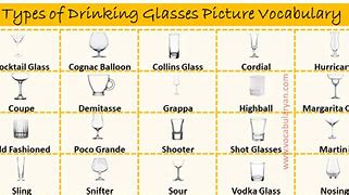 Image result for Different Drinking Glasses