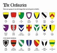 Image result for English Heraldry