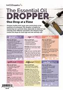 Image result for Chef Oil Dropper