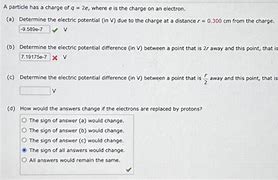 Image result for Q Electron Charge