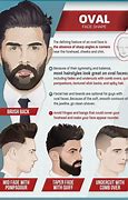 Image result for Oval Shape Face Haircut Male