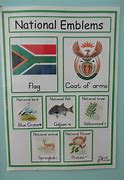 Image result for Things That Represent South Africa