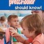 Image result for Preschool Questions