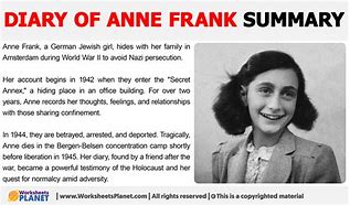 Image result for Anne Frank's Diary Pages