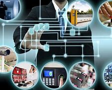 Image result for Integrated Security Corp