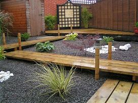 Image result for Japanese Garden Layout