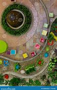 Image result for Garden Path Top View