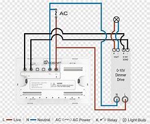 Image result for Lutron Lighting Control Panel Wiring