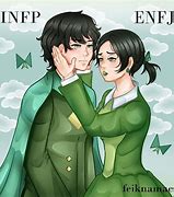 Image result for ENFJ