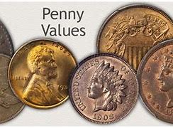 Image result for Penny Looks Chewed Up