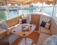 Image result for Cuddy Cabin Boats with Outboards