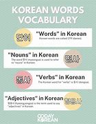 Image result for Korean Vocabulary Worksheets