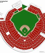 Image result for Fred Nats Box Seats