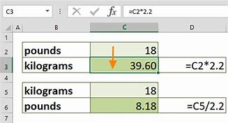 Image result for Change Pounds to Kilograms