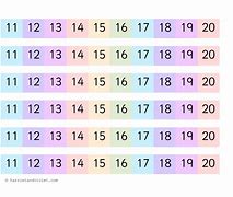 Image result for Number Line 11-20