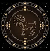 Image result for Picof Aries Zodiac