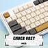 Image result for MK Keycaps