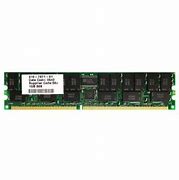 Image result for 8GB Ram