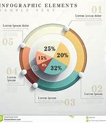 Image result for Pie Chart with Design