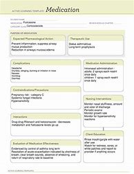 Image result for Fluconazole Medication Template