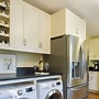 Image result for Portugal Washer Machine in Kitchen