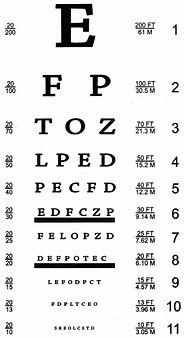 Image result for Eye Chart Printable