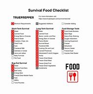 Image result for Survival Food Comparison Chart