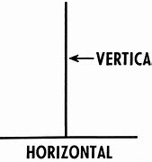 Image result for Horizontal and Vertical Shift