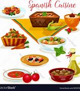 Image result for Costa Rica Famous Food Cartoon