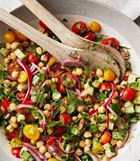 Image result for Chickpea