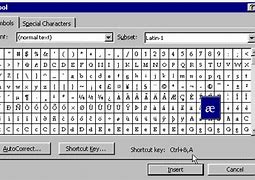 Image result for Font Sybol Keys